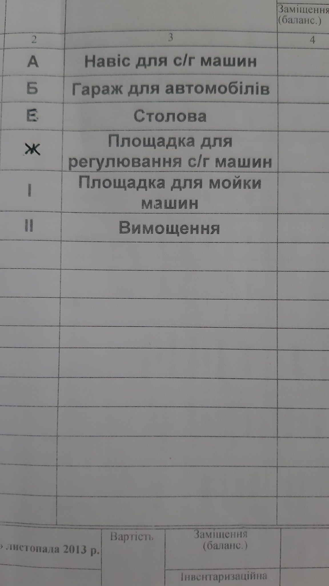Нежитлова будівля/виробниче приміщення